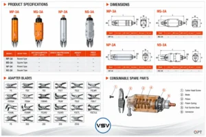 Kìm Cắt Khí Nén OPT 3A Series – MP-3A, MS-3A, NP-3A, NS-3A