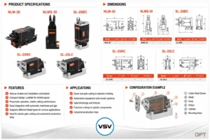 Kìm Cắt Khí Nén OPT NLM-30, NLMS-30, SL-25 Series