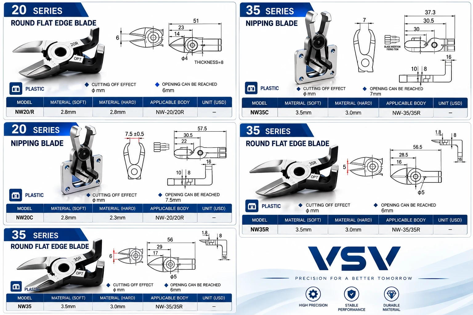 VSV_blades_web_compressed